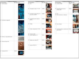 Dizajn Proekt Dizajn Proekt Muzeya B05